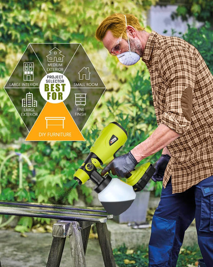 AJPro Cordless Paint Sprayer