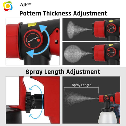 AJPro Cordless Paint Sprayer
